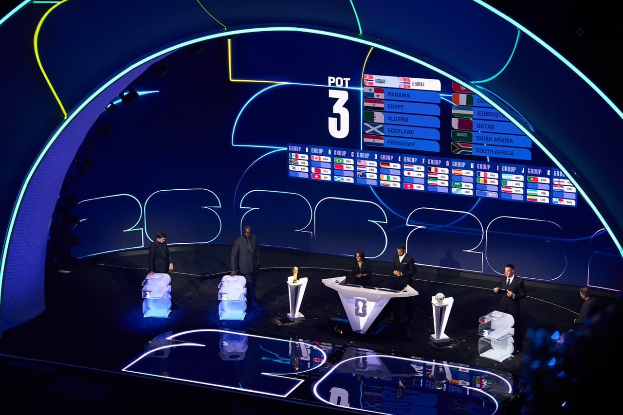 Mundial 2026: Calendario completo, fechas y horas de partidos