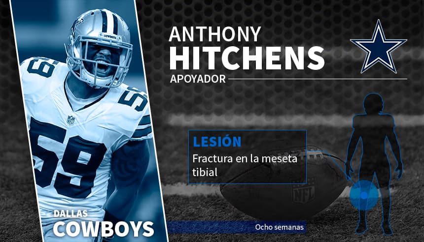 Hoy comienza la nueva campaña de la NFL pero estas figuras no podrán ver acción debido a lesiones sufridas en la pretemporada. Julian Edelman y Spencer Ware son los casos más sonados pues se perderán toda la temporada.