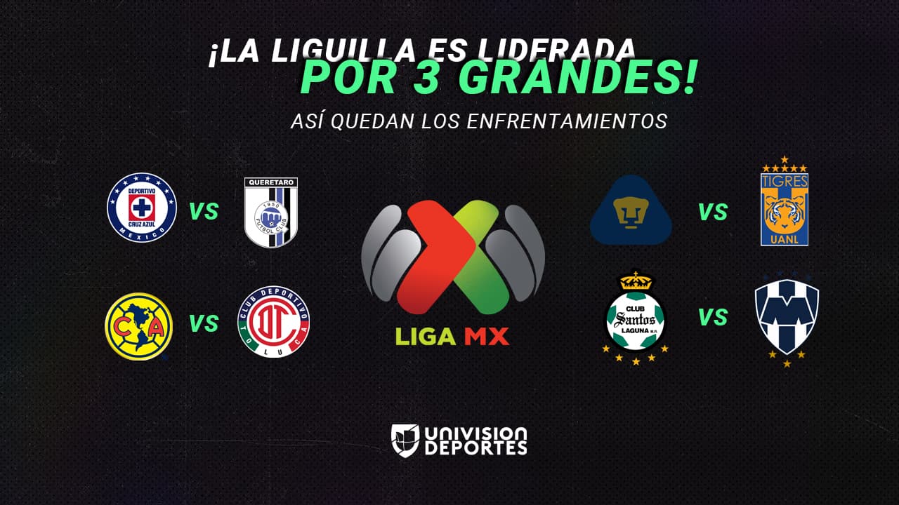 ¡La Liguilla es liderada por 3 grandes! Así quedan los Cuartos de Final