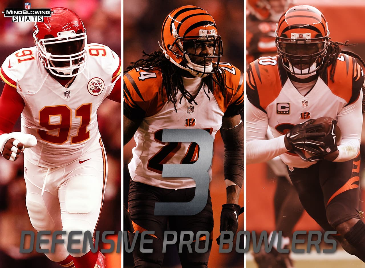 4.- Los podersos agentes libres.- Hay varios estrellas en esta clase de agentes libres. Existen 11 jugadores que fueron seleccionados al Pro Bowl 2016 disponibles en el mercado, incluyendo a cuatro defensivos, liderados por Tamba Hali, Adam Jones y Reggie Nelson.