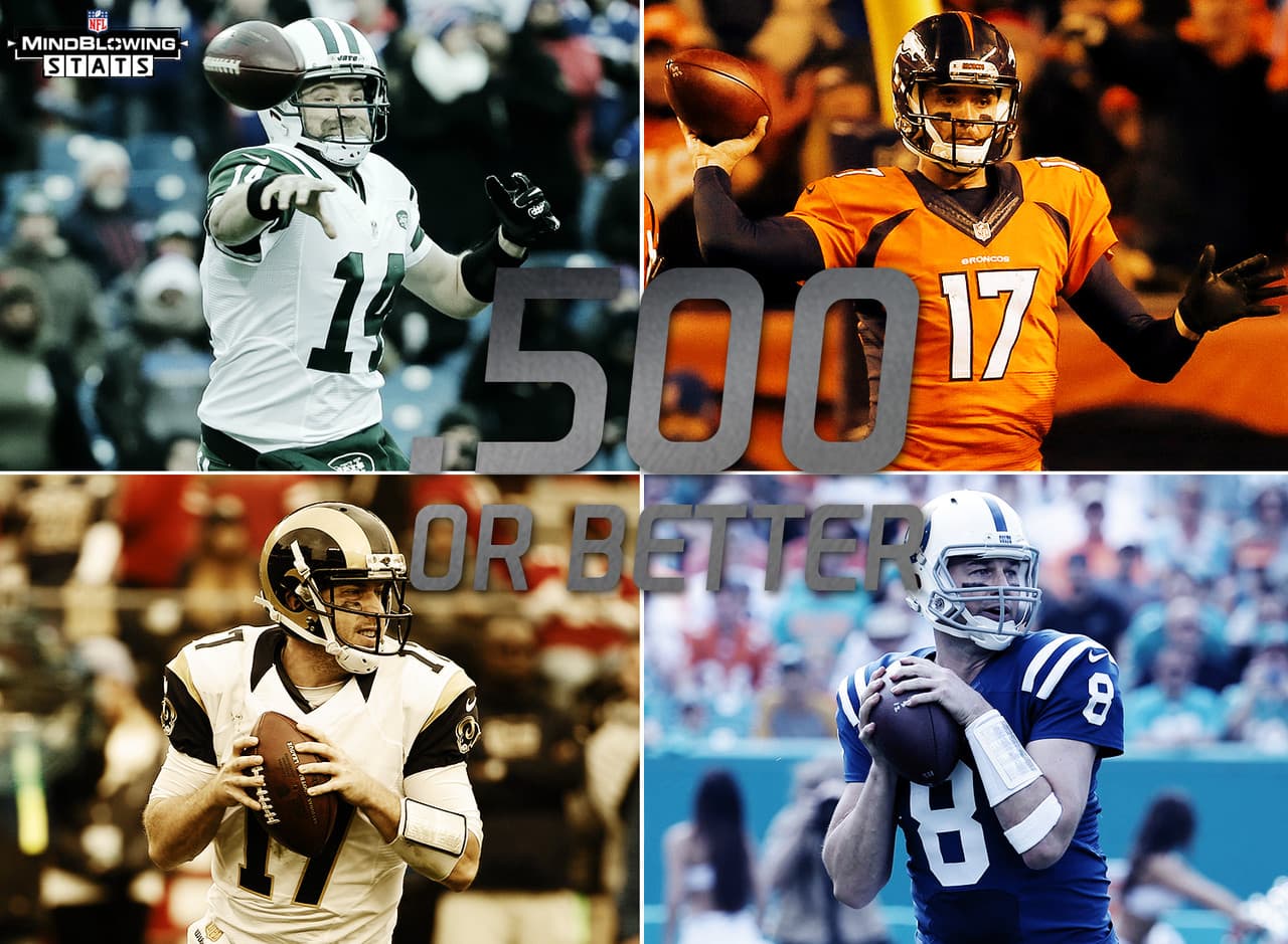 5.- Con marca de .500 o mejor.- La clase 2016 de agentes libre incluye a cuatro quarterbacks que tuvieron marca de .500 o mejor la temporada pasada con un mínimo de cinco juegos como titulares. Ryan Fitzpatrick (10-6), Brock Osweiler (5-2), Case Keenum (3-2, agente libre con restricciones) y Matt Hasselbeck (5-3).