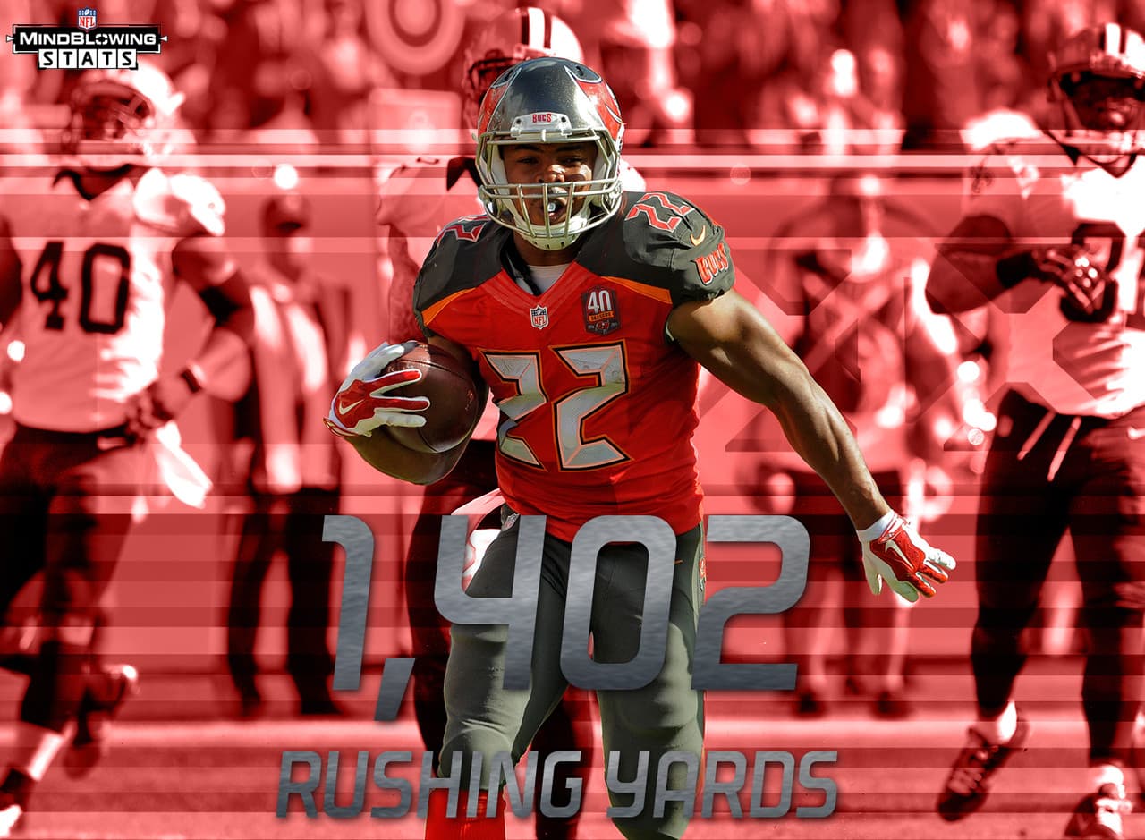 6.- Corredores estelares.- Entre los agentes libres para el 2016 hay dos de los cinco líderes corredores de la campaña 2015. Doug Martin finalizó segundo en la NFL la temporada pasada con 1,402 yardas terrestres (detrás solo de Adrian Peterson). Chris Ivory finalizó quinto con 1,070 yardas terrestres. Esta lista también incluye a Chris Johnson, que ocupaba el cuarto lugar cuando se rompió el pie en la semana 12.