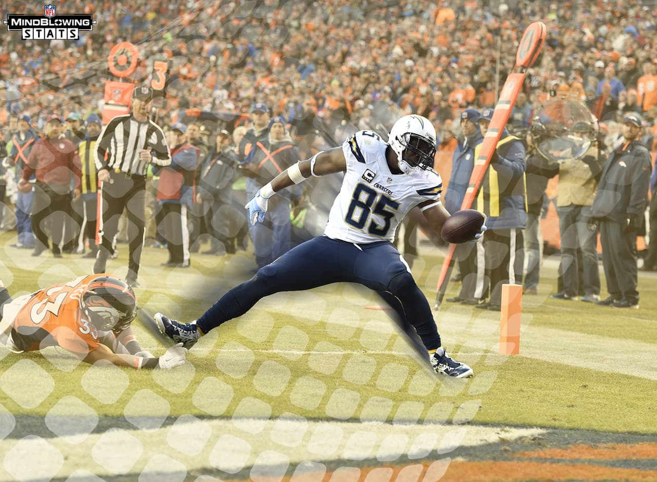 9.- Gates de Rivers.- La última vez que el actual agente libre Antonio Gates atrapó un pase de touchdown de una persona que no se llame Philip Rivers fue en la semana 1 de la temporada 2007 cuando LaDainian Tomlinson lo encontró en envío de 17 yardas ante los Bears. La última vez que Gates atrapó un envío anotador de un quarterback que no sea Rivers fue en la semana 16 del 2005 ante los Chiefs en combinación con Drew Brees.