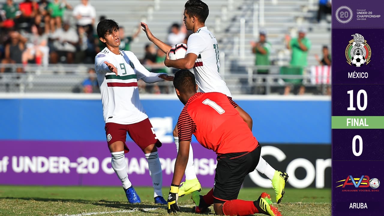 ¡Sin piedad! México consigue su mayor goleada del Premundial Sub-20 para clasificar