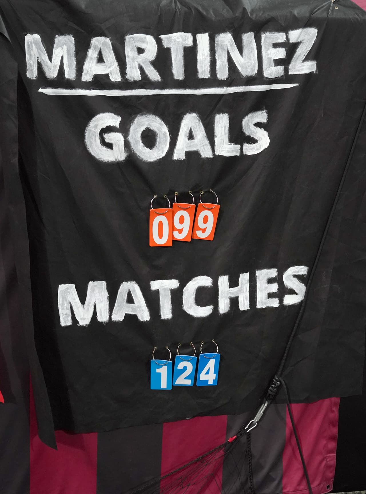 La afición lleva la cuenta. Ya son 99 goles del venezolano para el conjunto rojinegro.
<br>