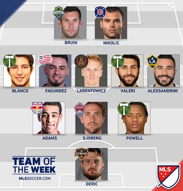Diego Valeri y Sebastián Blanco comandan la selección semanal de la MLS, que cuenta con una importante presencia de efectivos y cuerpo técnico de Portland Timbers. (MLSsoccer.com | FutbolMLS.com)