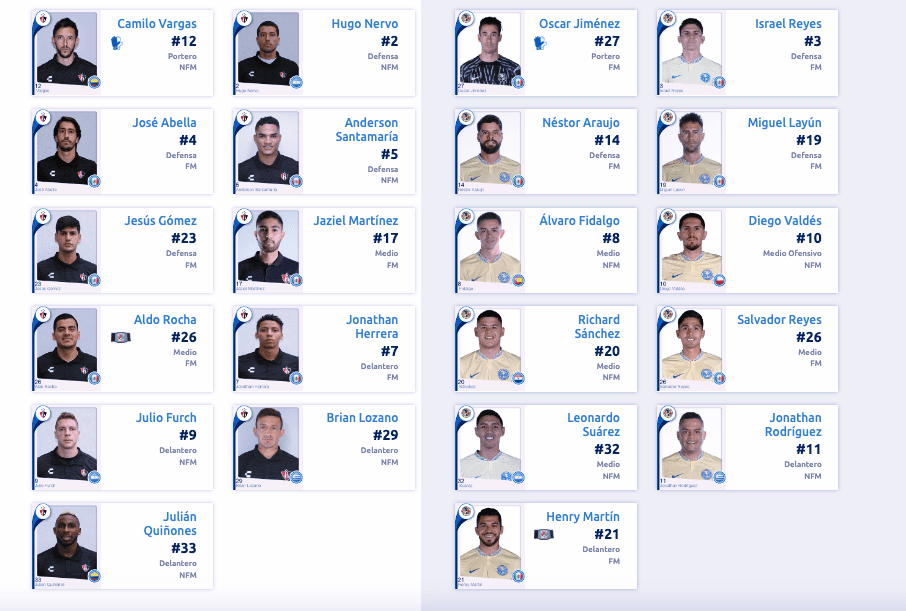 ¡Alineaciones confirmadas Atlas vs. América hoy Clausura 2023 Jornada 9!