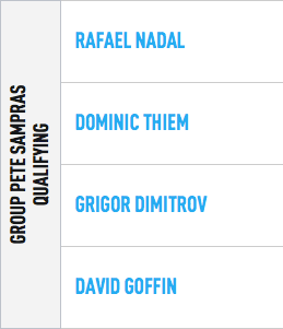 <b>Grupo Pete Sampras</b>