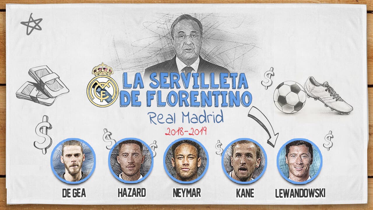 La ‘Servilleta’ de Florentino para el Real Madrid 2019 superaría los 1,000 millones de euros