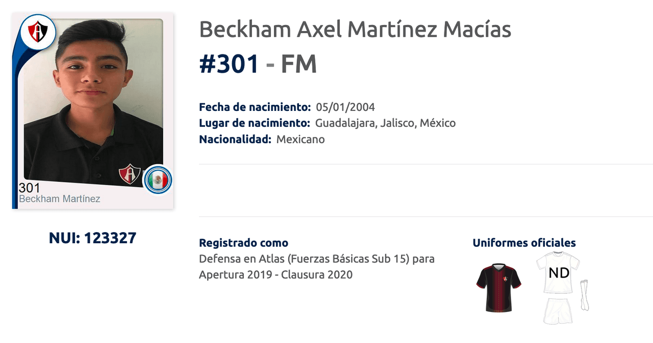 ¿Beckham Martínez? Los nombre más curiosos en las fuerzas básicas de México