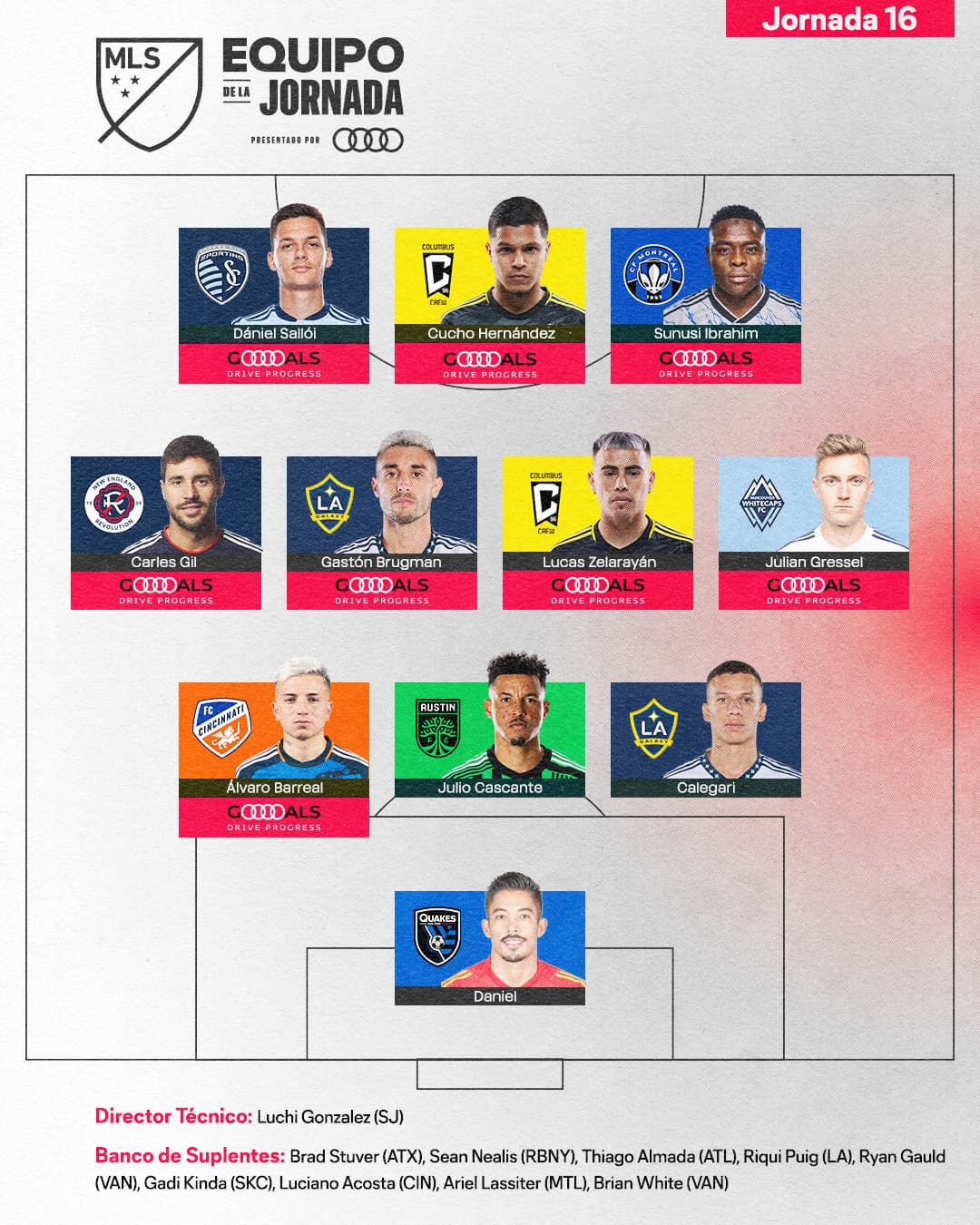 Este es el Equipo de la Jornada 16 de la MLS 2023.