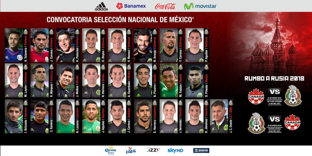 La Selección Mexicana dio convocatoria para los duelos de eliminatoria ante Canadá