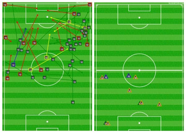Mauro Díaz ante Seattle Sounders