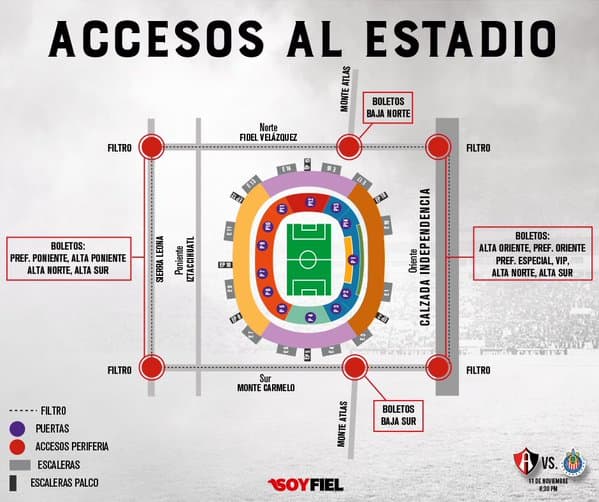 Confirman búnker para el Clásico Tapatío