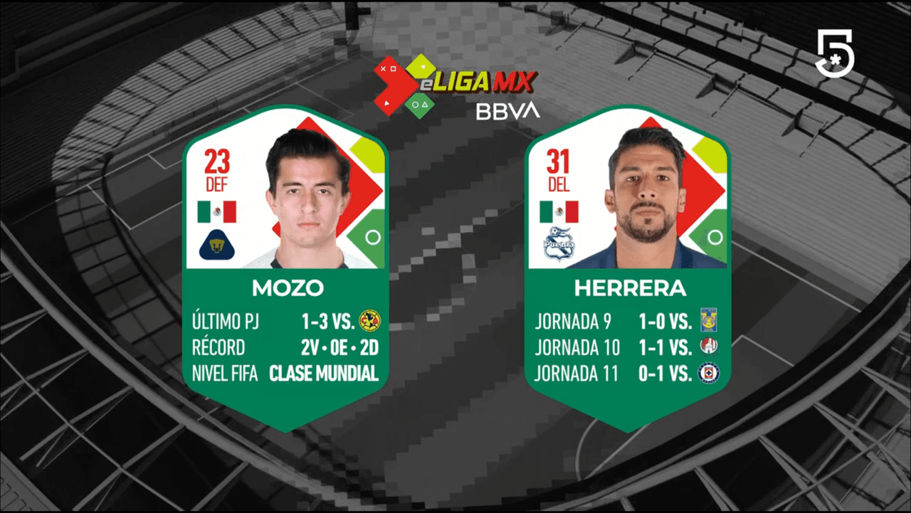 Con una sólida actuación, la Franja de Puebla se impuso 3-2 ante los Pumas de la UNAM.