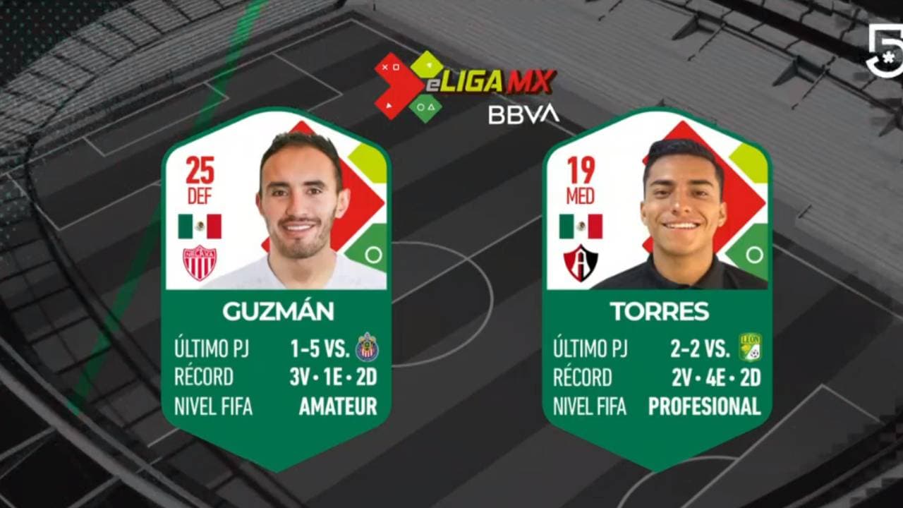 Carlos Guzmán cayó por la mínima ante Jairo Torres y por el momento los rojinegros son octavos en la tabla general del futbol virtual.