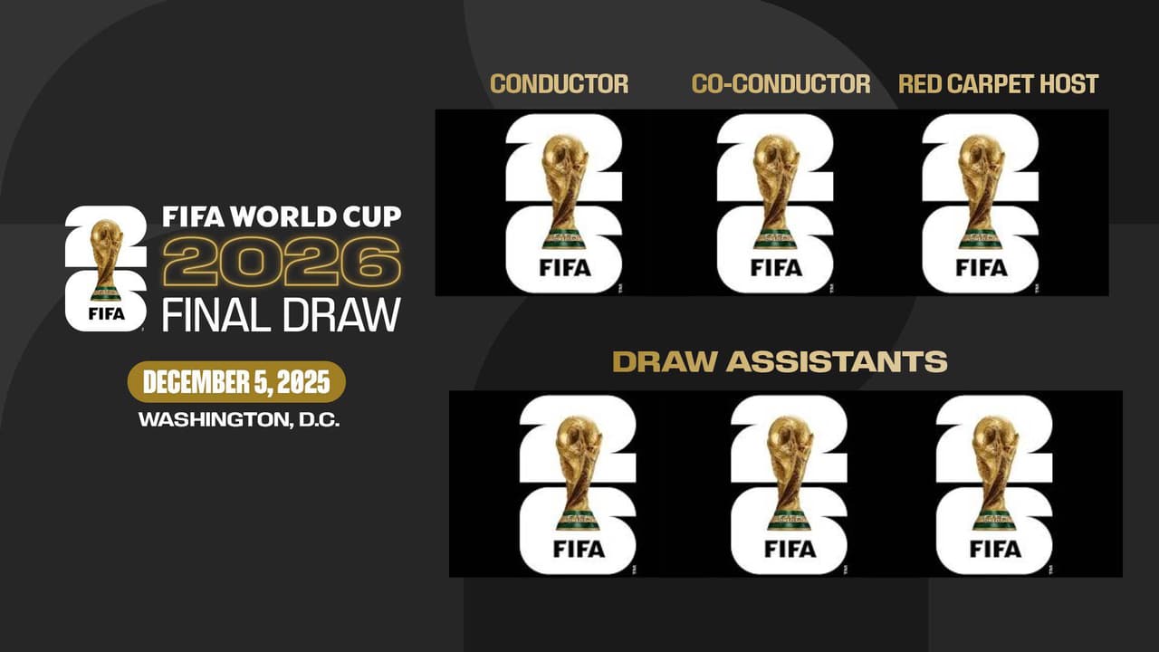 Estos son los famosos que sacarán las esferas de los bombos en el sorteo del Mundial 2026