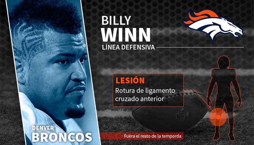 Hoy comienza la nueva campaña de la NFL pero estas figuras no podrán ver acción debido a lesiones sufridas en la pretemporada. Julian Edelman y Spencer Ware son los casos más sonados pues se perderán toda la temporada.