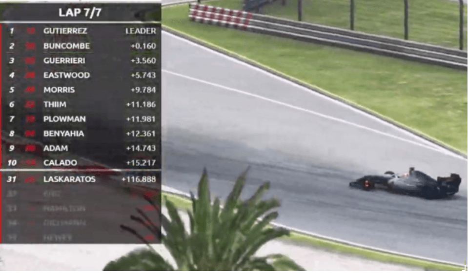 Esteban Gutiérrez gana su primera carrera en torneo virtual