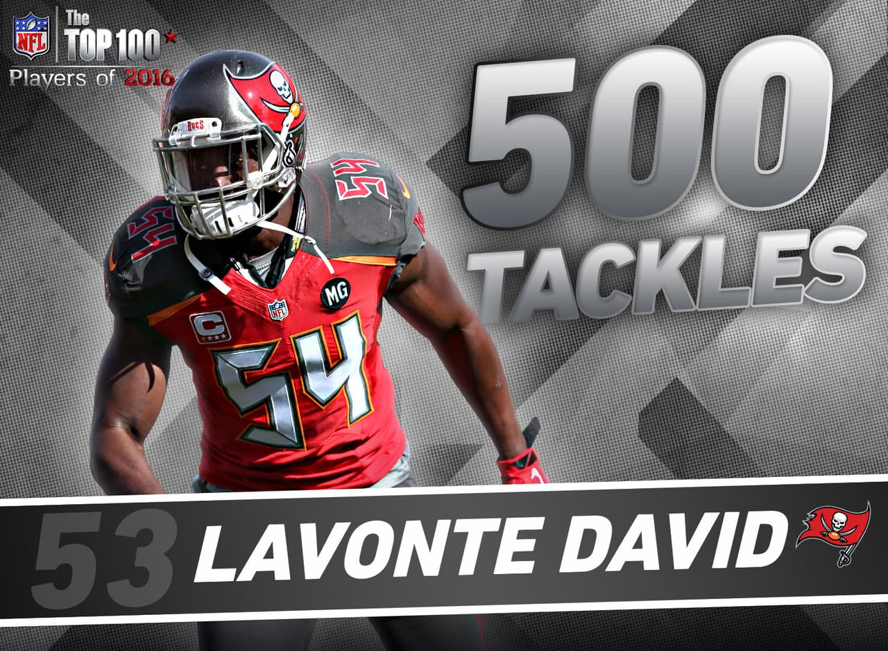 53. Lavonte David - LB, Tampa Bay Buccaneers.- Este jugador en una máquina de tacklear. Desde que entró a la NFL en 2012, ha registrado 576 tackleadas, segundo lugar en toda la liga detrás de Luke Kuechly (591). Además desde ese mismo 2012, David es el único jugador en toda la NFL con al menos 500 tackleadas, 50 de ellas para pérdida de yardas y 10 capturas de quarterback.