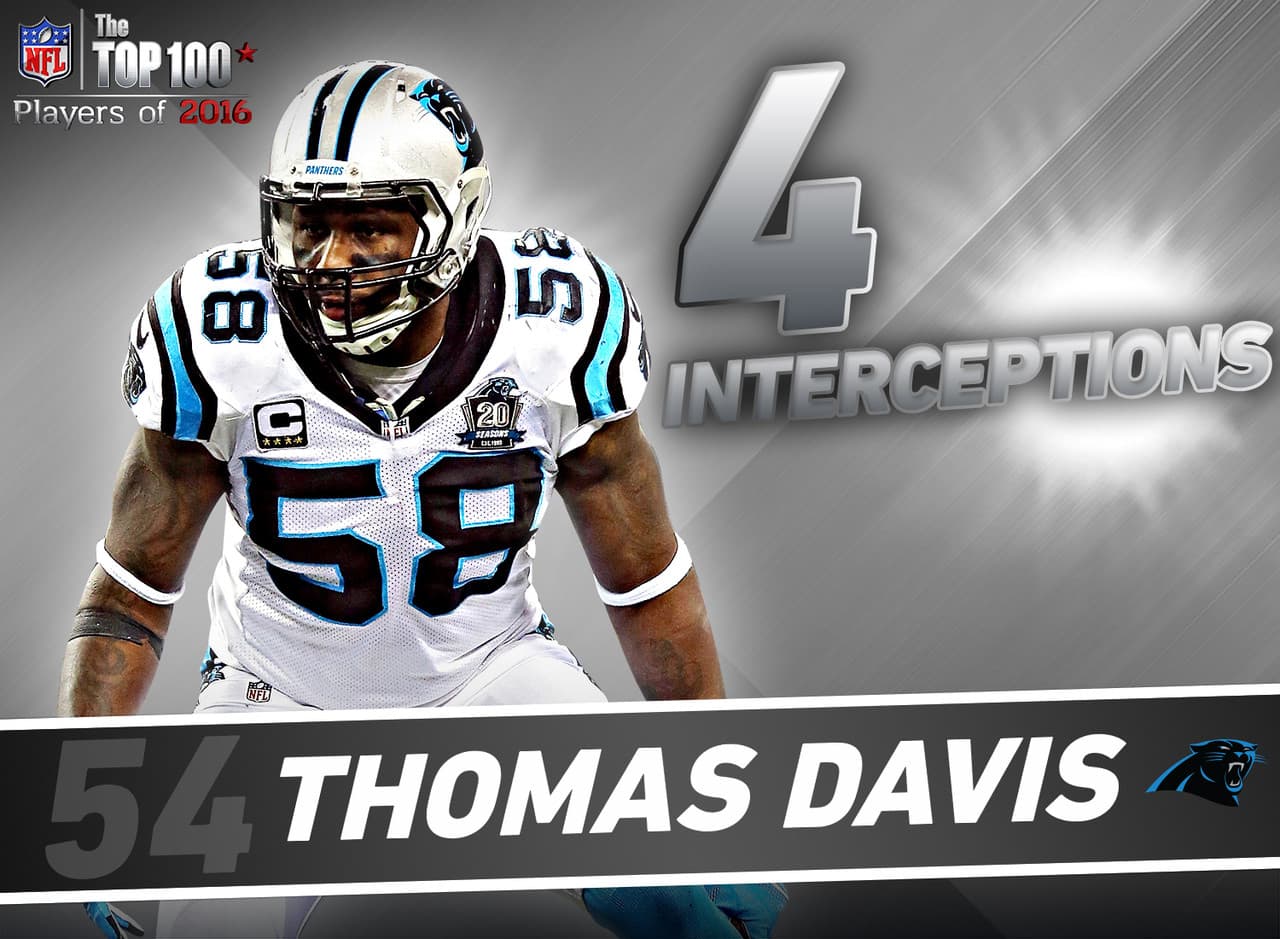 54. Thomas Davis - LB, Carolina Panthers.- Este linebacker ya es el líder en la historia de los Panthers en tackleadas en toda una carrera con 614. Pero en 2015, Davis llevó su juego a otro nivel al imponer marcas personales en capturas (5.5) e intercepciones (4). De hecho, Davis fue el único jugador en toda la NFL con al menos cinco capturas y cuatro intercepciones la temporada pasada.