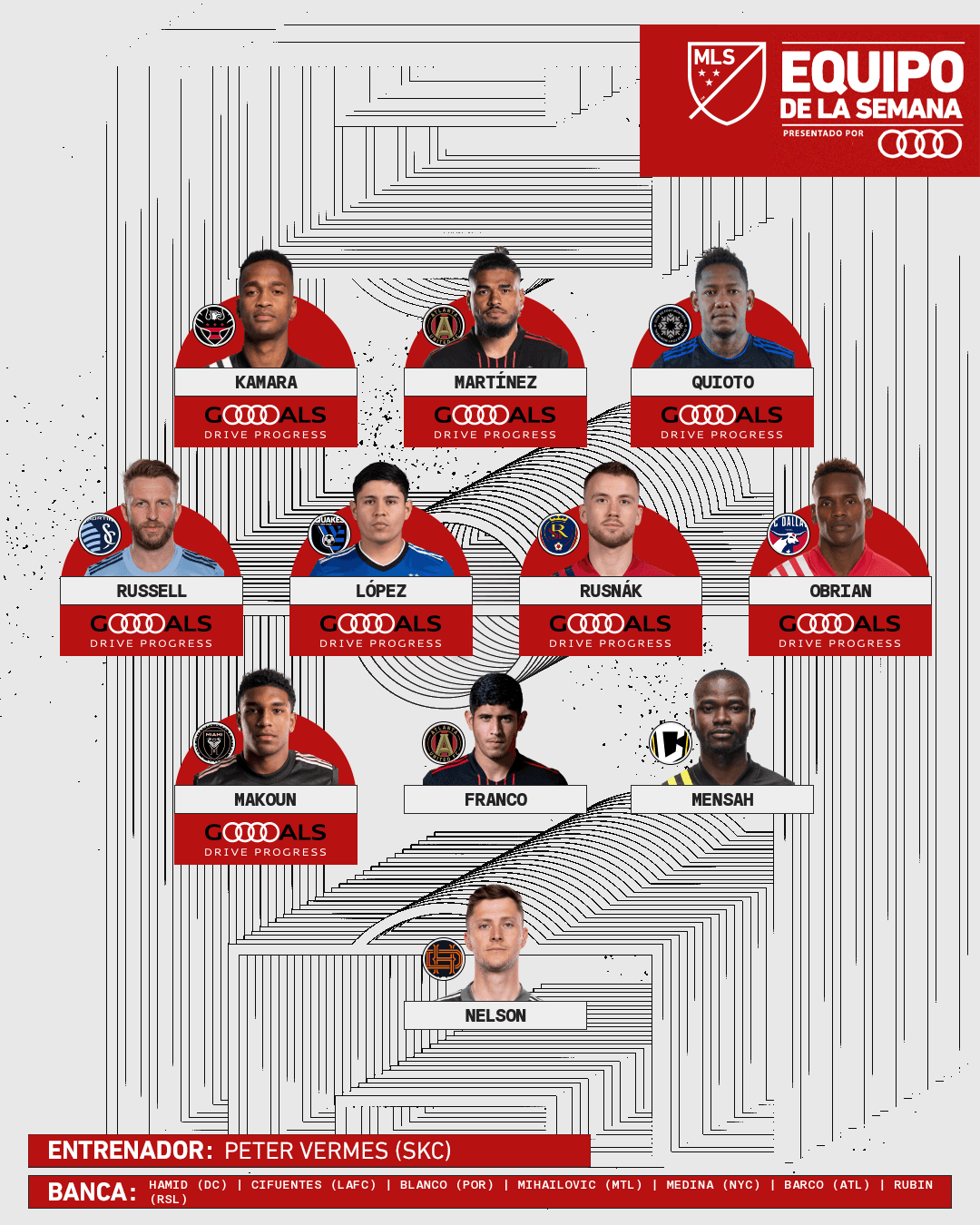 Josef Martínez, Romell Quioto y 'la Chofis' López tiran del carro en el Equipo de la Semana 25 de la MLS.