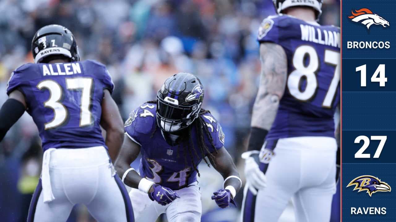 Con una defensa agresiva en la segunda mitad, que secó a la ofensiva de Denver, los Ravens superaron a unos Broncos que se les estaban atragantando. Joe Flaco lanzó para 277 yardas y una anotación.