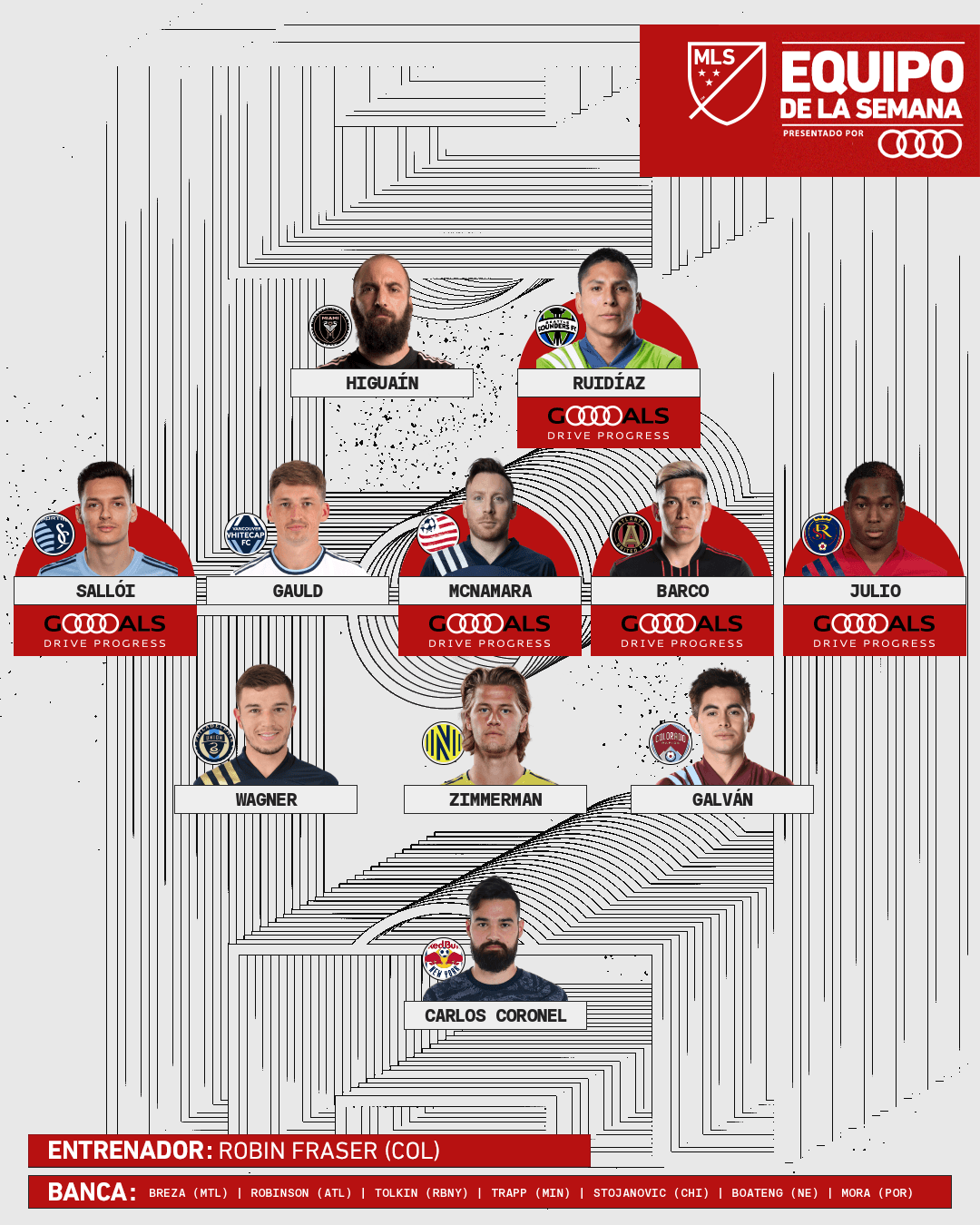 Con una delantera peruano-argentina, este es el Equipo de la Semana 20 de la temporada regular de la MLS.