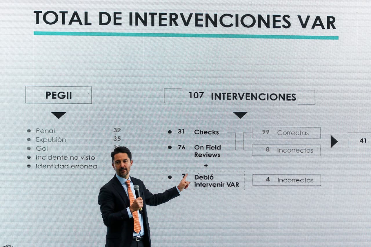 El titular de la Femexfut considera positiva la incorporación de la tecnología en elfútbol mexicano, ya que explicó que hubo 913 jugadas revisadas, de las cuales en 800 no fue necesario tener contacto con la cabina.