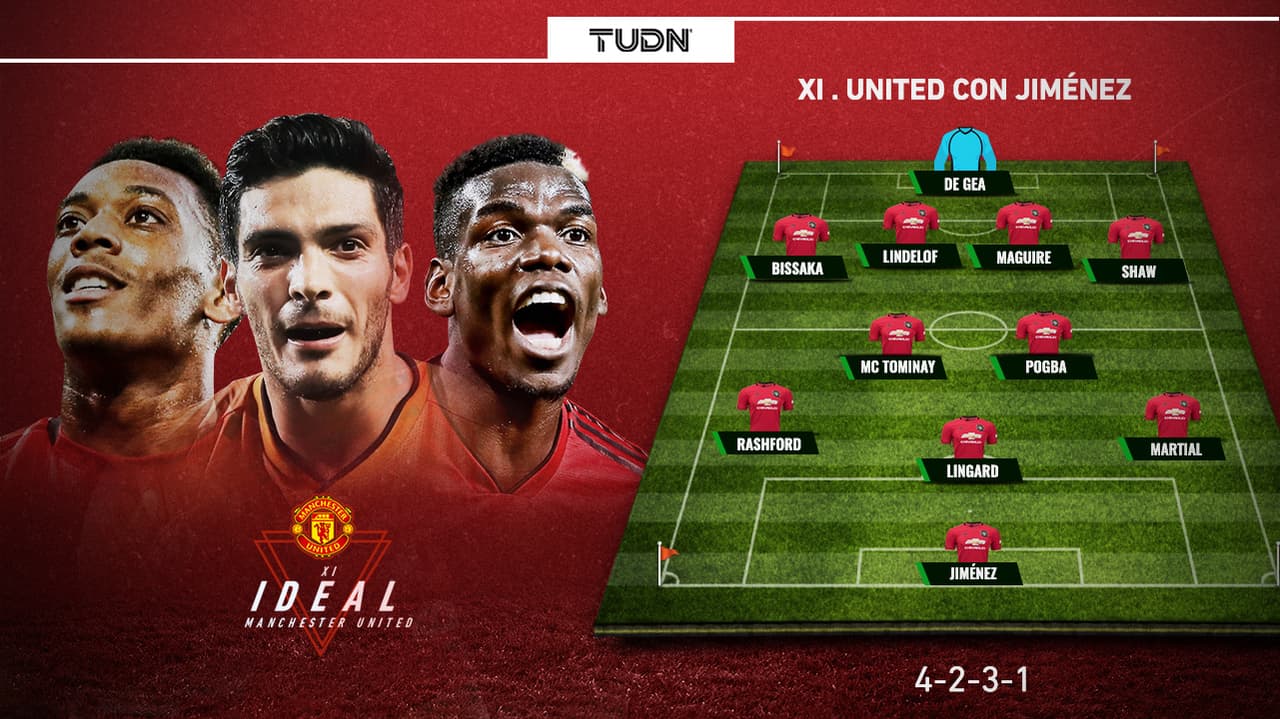 - La base de los defensores y centrocampistas se manitiene en ambas formaciones tácticas.
<br>- En estae 4-2-3-1 es clave y la conexión entre los extremos y Jiménez es apoyada por un mediapunta como Lingard.