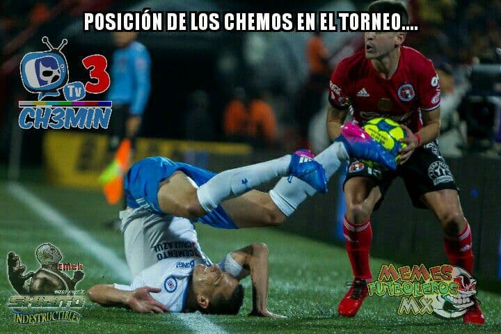 Los equipos más populares de la Liga MX triunfaron en la J4 del Clausura 2016 y su afcicionados lo celebraron en las redes sociales.