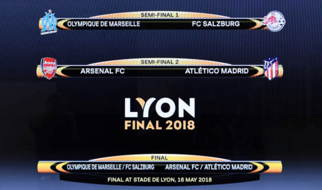 La Europa League ya tiene definidas sus semifinales