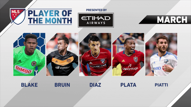 Jugador del Mes, MLS Marzo