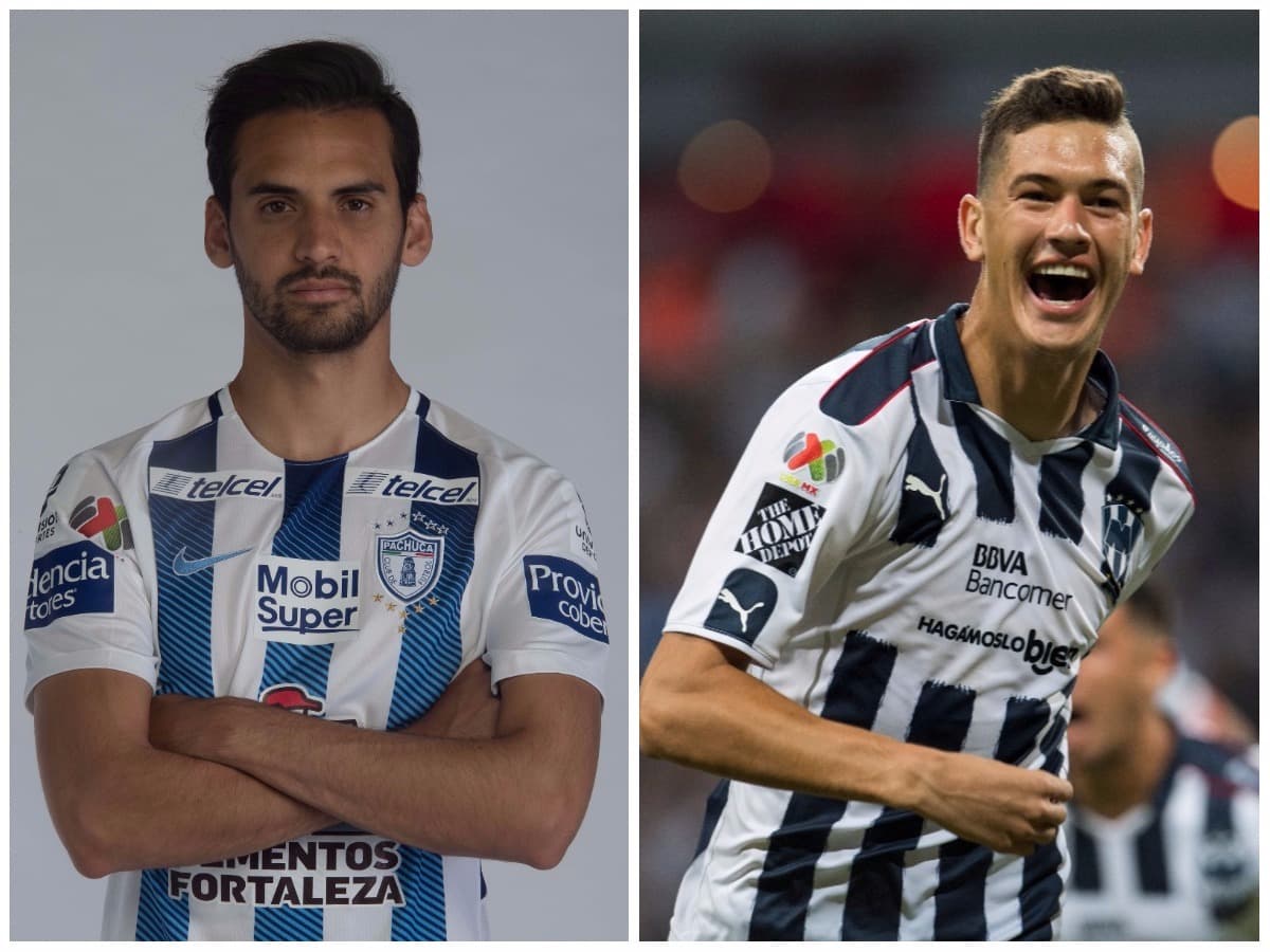 César Montes y Raúl López se unen al Tri