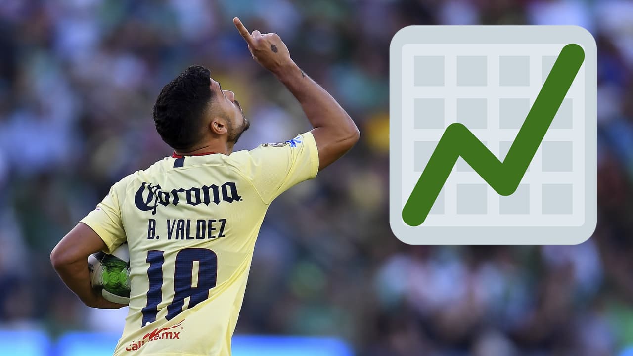 ¿Verano de fichajes bomba en Liga MX? Banco de México señala récord de baja inflación