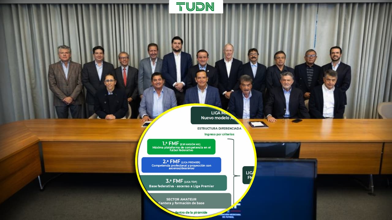 Nuevo Modelo Deportivo de la FMF: ¿Cómo funciona y de qué trata?