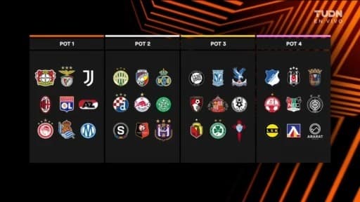 Fase de Liga de Europa League: Rivales del Olympiacos y la Hormiga González
