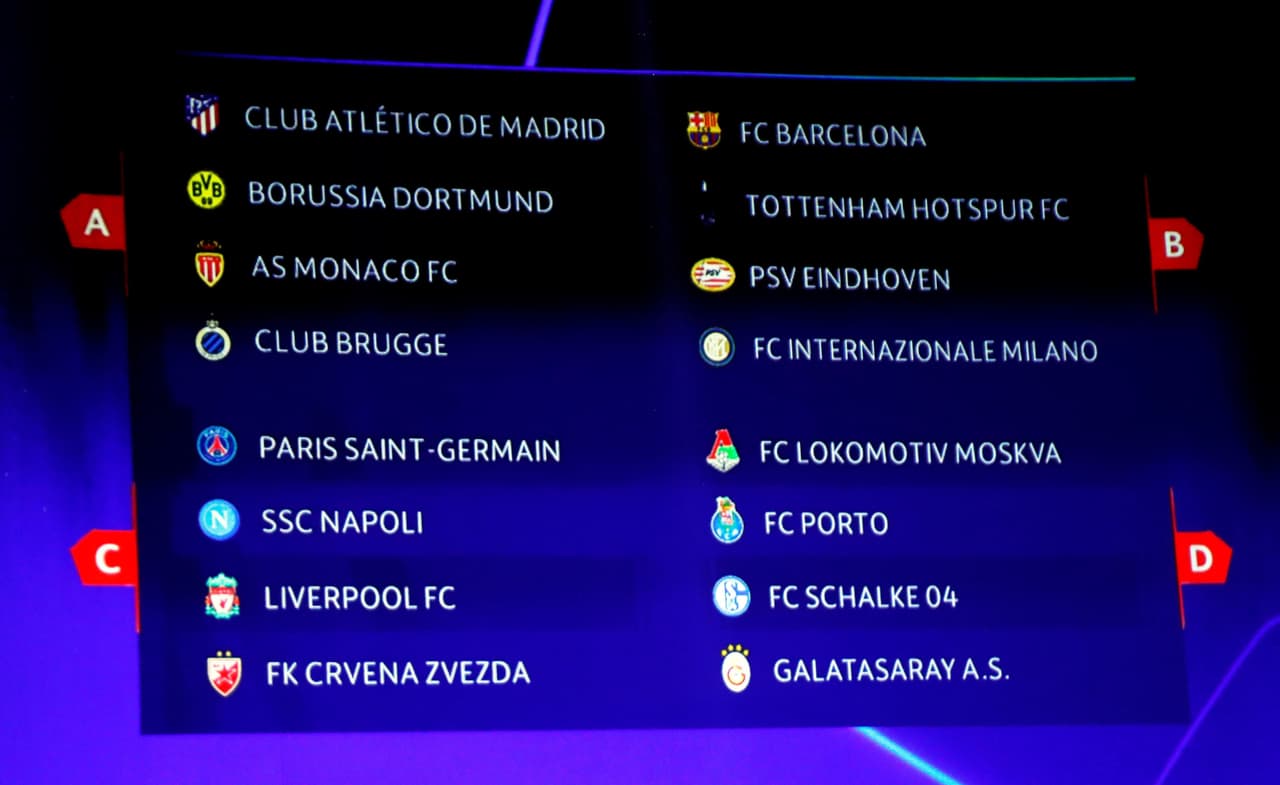 En el grupo D, Porto es el único que ha sido campeón de Europa en Champions League.