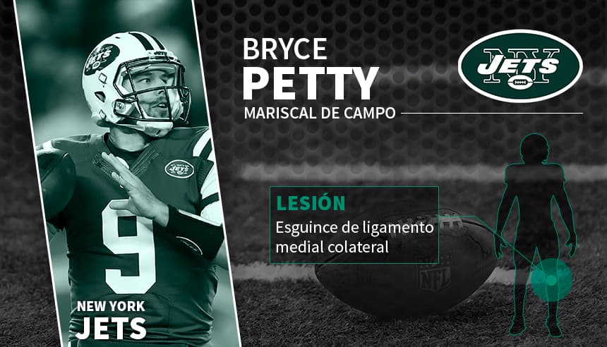 Hoy comienza la nueva campaña de la NFL pero estas figuras no podrán ver acción debido a lesiones sufridas en la pretemporada. Julian Edelman y Spencer Ware son los casos más sonados pues se perderán toda la temporada.