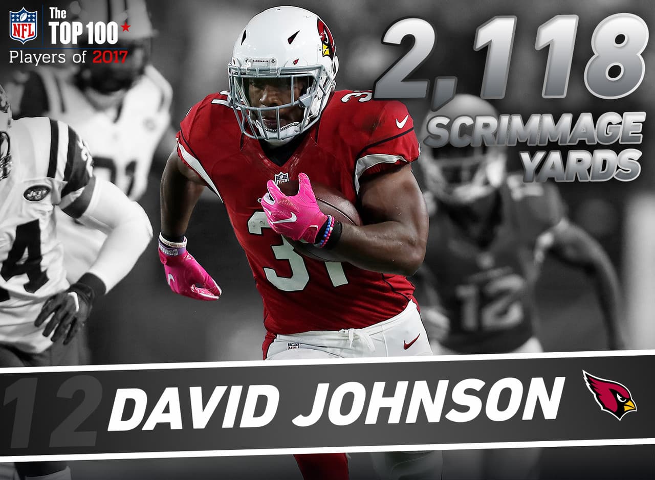 A pesar de quedarse corto a sólo 121 yardas por recepción de convertirse en el tercer jugador en la historia de la NFL con 1,000 por tierra y 1,000 yardas recibiendo en una temporada, sus 15 juegos consecutivos con más de 100 yardas desde la línea de golpeo esta temporada igualaron el récord de NFL de Barry Sanders.