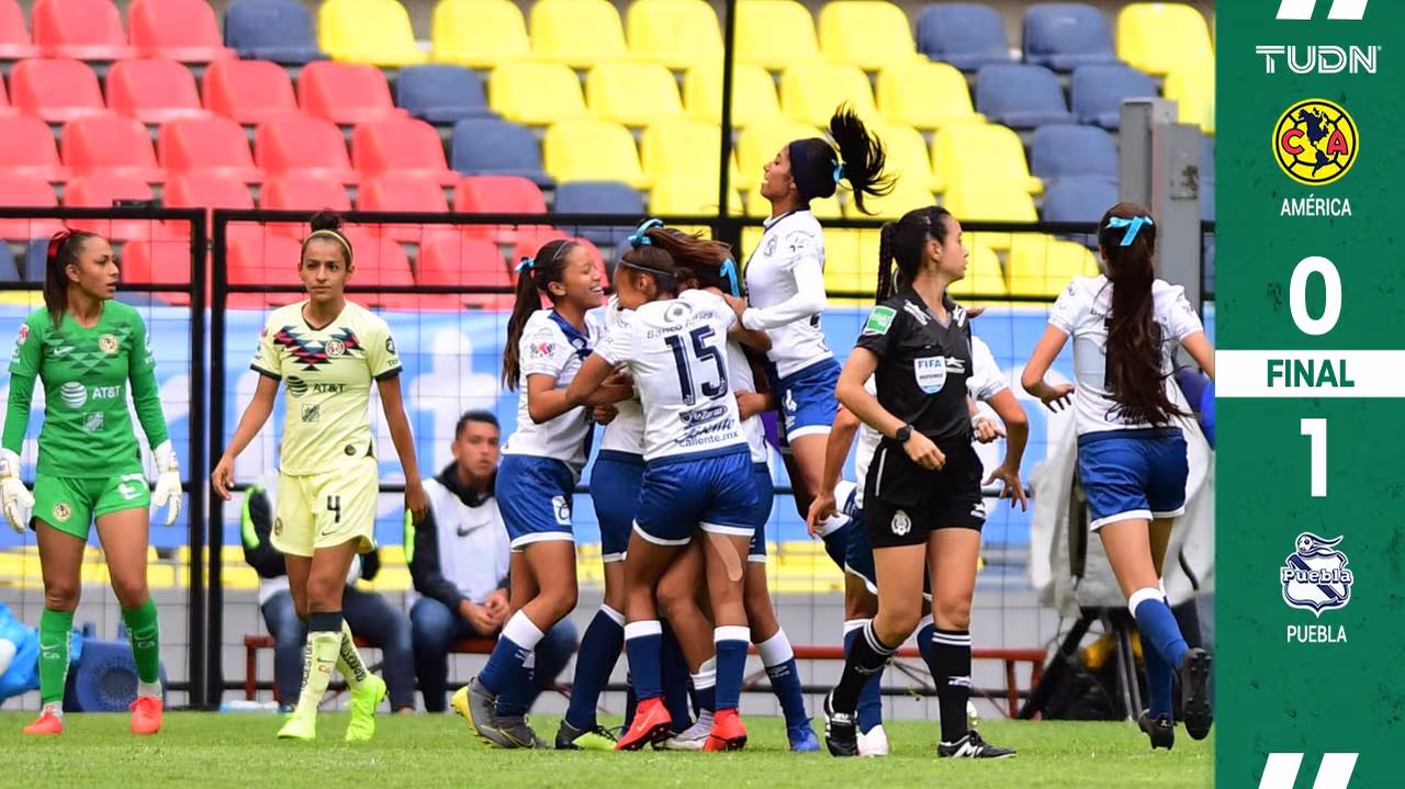 Debut sin sabor para América en el Apertura 2019 de la Liga Femenil ...