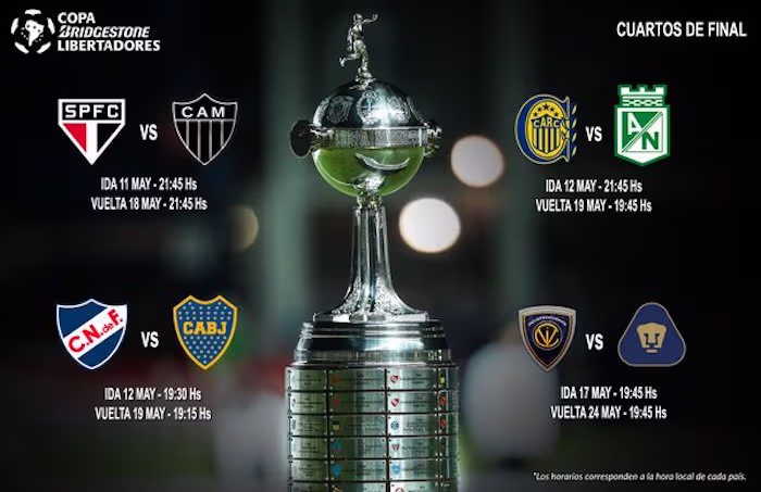 Definen horarios de los cuartos de final de la Copa Libertadores | TUDN ...