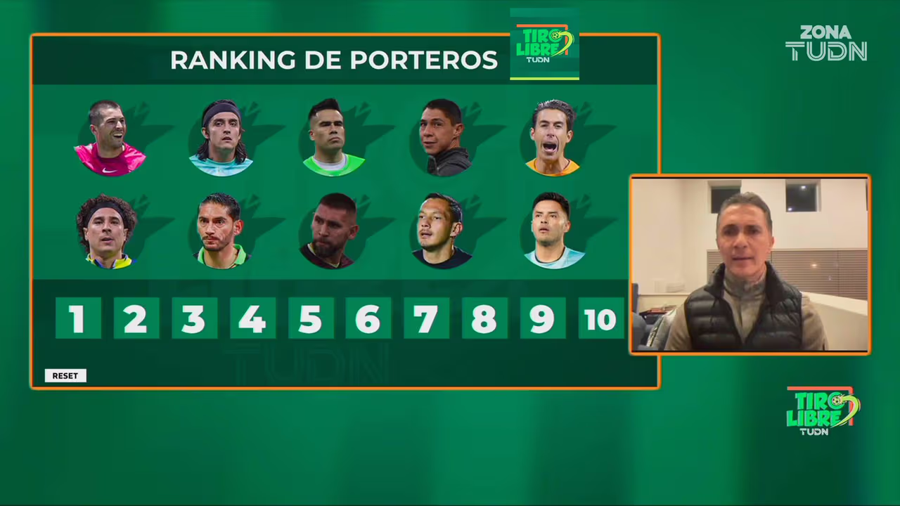 Adolfo Ríos arma su ranking de porteros: “Memo es el número 1” | TUDN ...