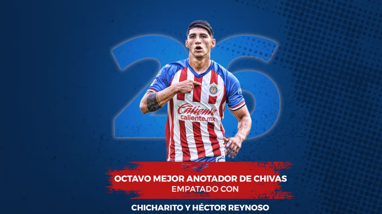Alan Pulido alcanza a Chicharito como goleador de Chivas | TUDN Liga MX ...