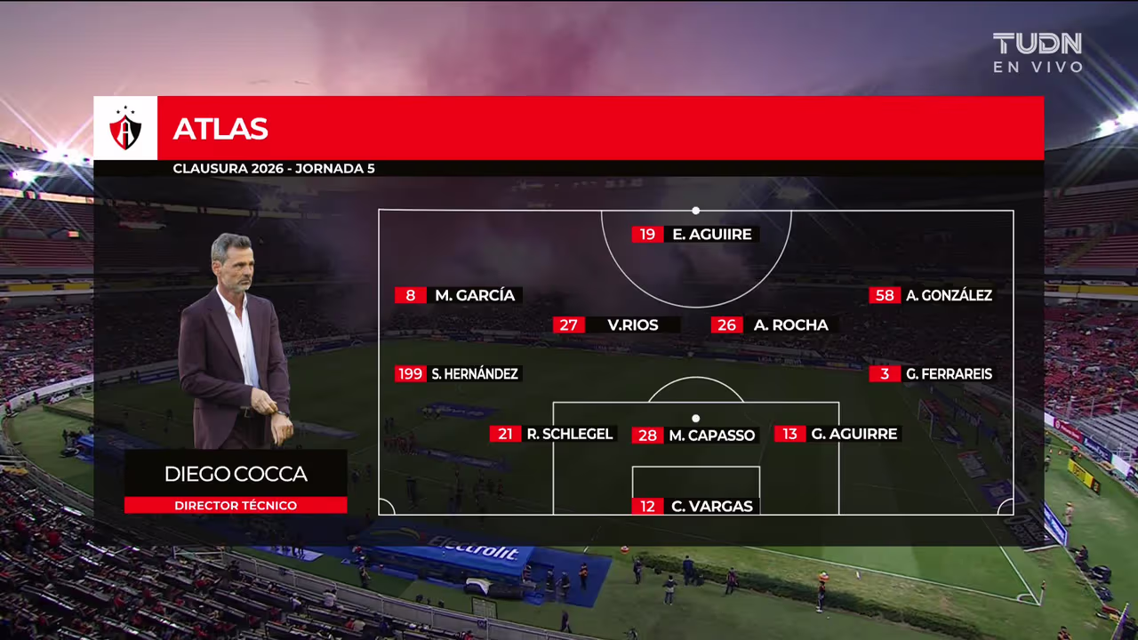 Atlas vs. Pumas UNAM - Resumen del partido | TUDN Liga MX | TUDN