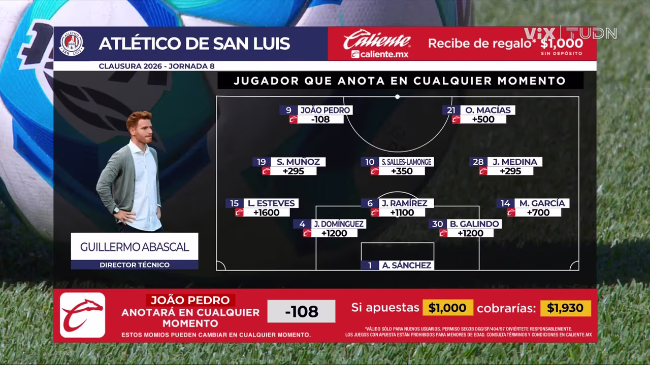 Atlético San Luis vs. Puebla - Game Highlights | TUDN Liga MX | TUDN