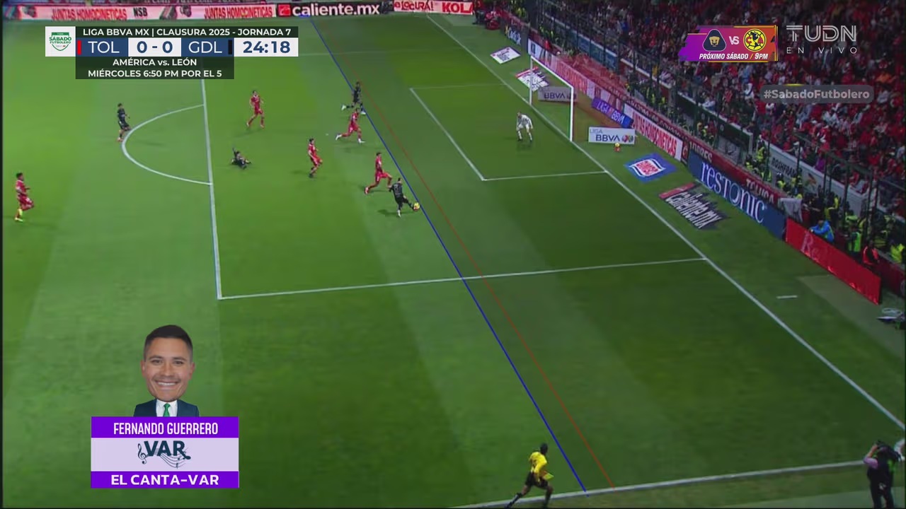 ¿Fue bien anulado en gol de Alan Pulido ante Toluca? | TUDN Liga MX | TUDN