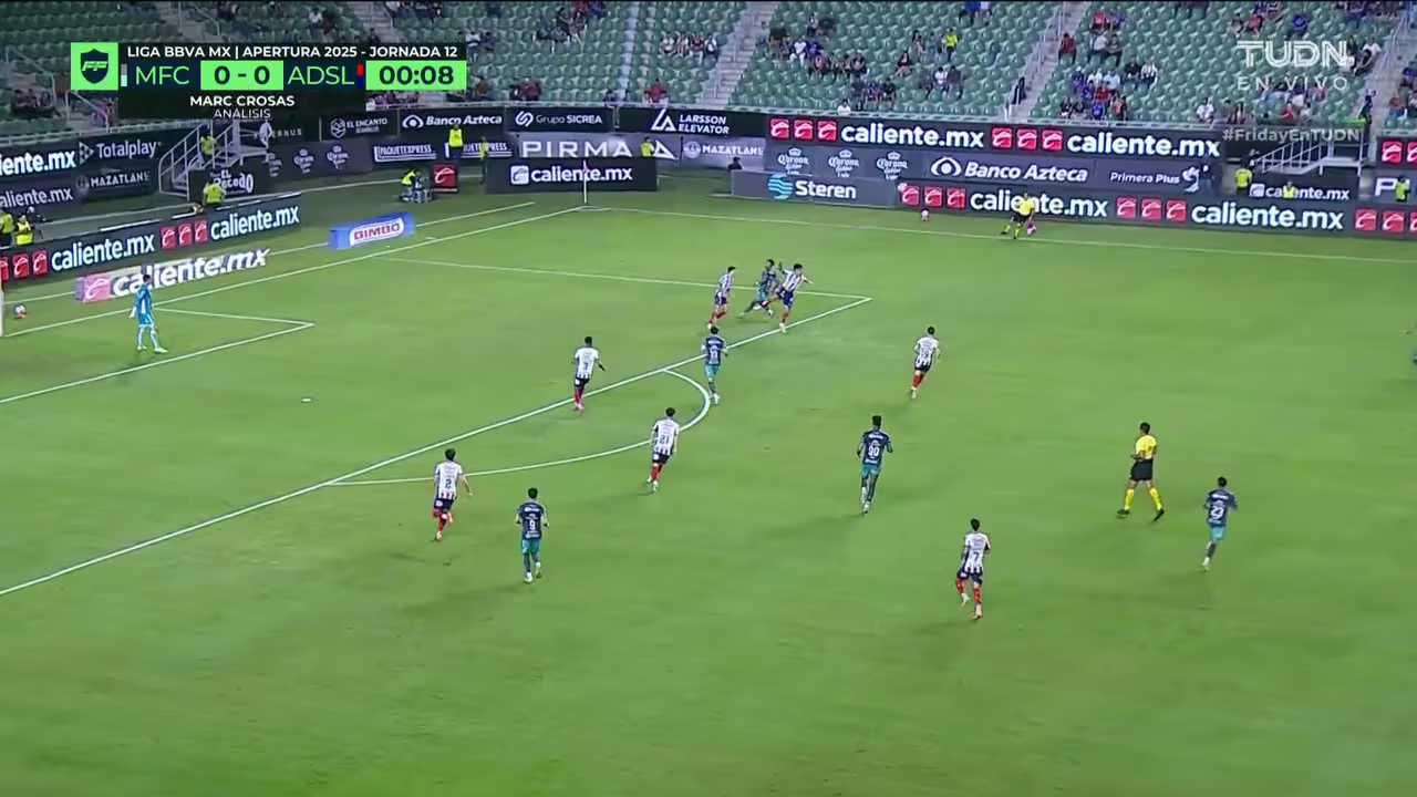 ¡Inicia la transmisión! Mazatlán vs San Luis de la Liga MX en directo ...