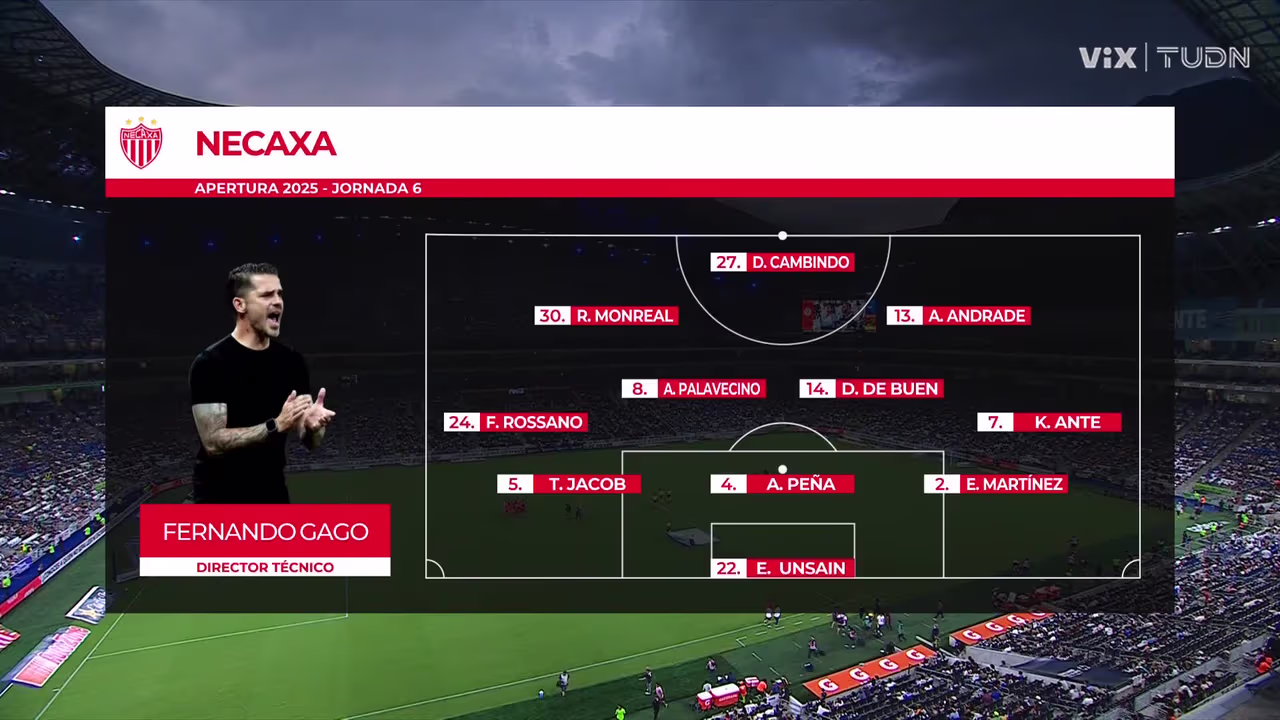 Monterrey vs. Necaxa - Resumen del partido | TUDN Liga MX | TUDN