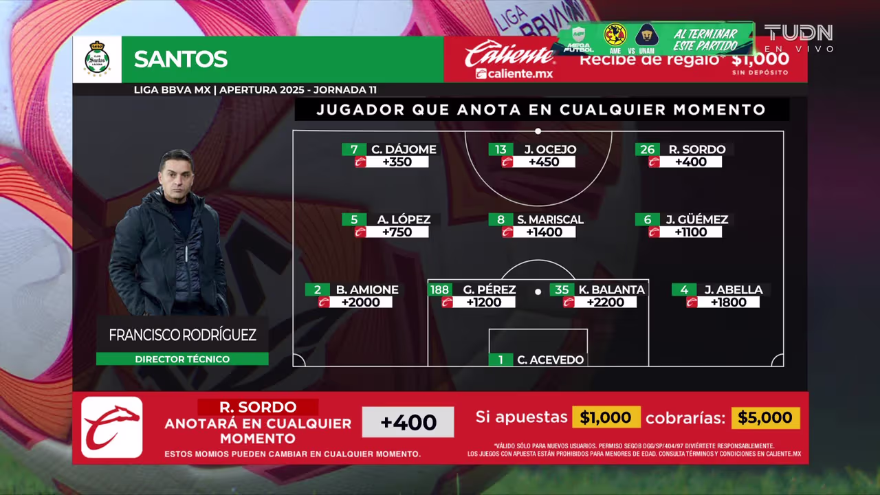 Monterrey vs. Santos Laguna - Game Highlights | TUDN Liga MX | TUDN